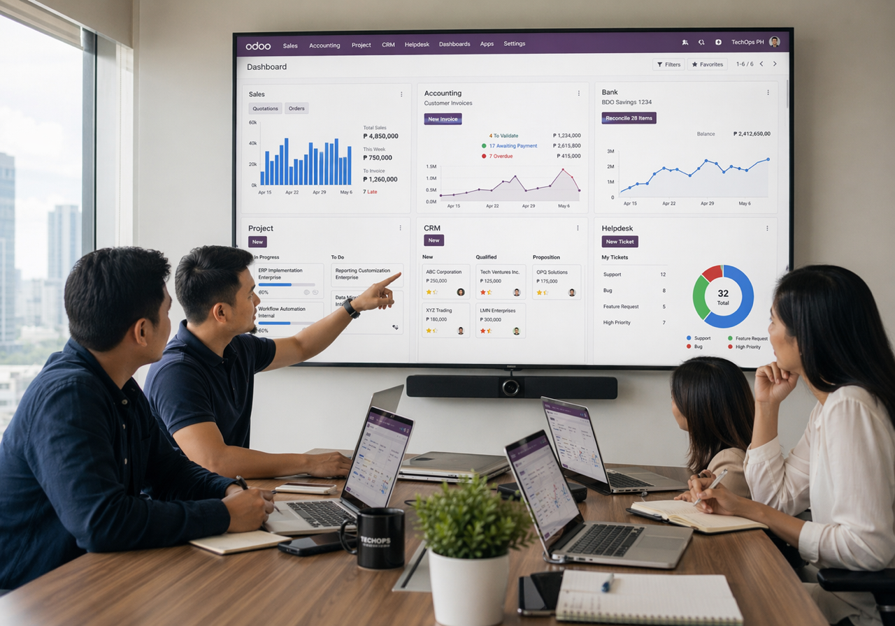 Filipino delivery team reviewing Odoo reporting dashboards for operational visibility